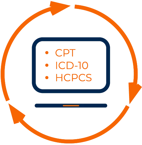 different codes types banner that used in medical billing services